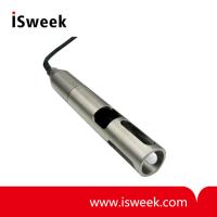 Highly Accurate and Stable Optical Dissolved Oxygen Sensor