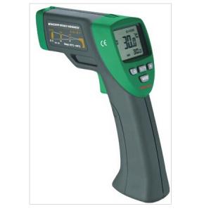 NON-CONTACT INFRARED THERMOMETERS