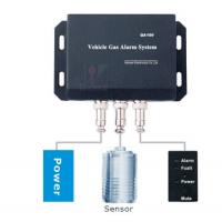 Vehicle Gas Alarm System 