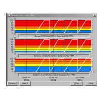 8+ Channels Computerized Remote-Link System