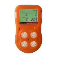 Portable Multi-gas Detector with Colorful Display, One Button Operation