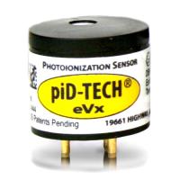 OEM Photoionization Sensor (PID Sensor) -20ppm
