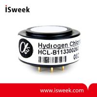 Hydrogen Chloride Sensor (HCL Sensor)