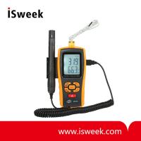 Digital Humidity & Temperature Meter 