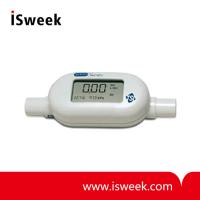 Mass Flowmeter for Gases