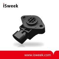 One-piece Intrinsically Linear Angle Position Sensor