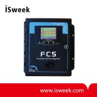 Flexible Control System Gas Detection Controller