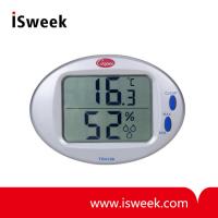 Digital Temperature & Humidity Wall Thermometer