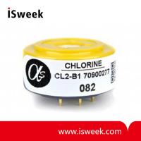 Chlorine Sensor (CL2 Sensor)