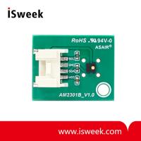 Temperature and humidity sensor