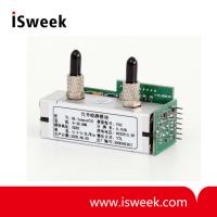 Infrared Gas Analysis Module