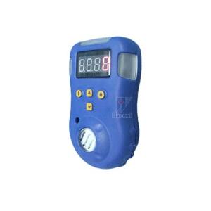 CO Gas Detector 