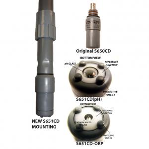 Submersible Flat-Surface, Self-Cleaning pH and ORP Electrodes