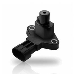 Non-contact Intrinsically Linear Angle Position Sensors