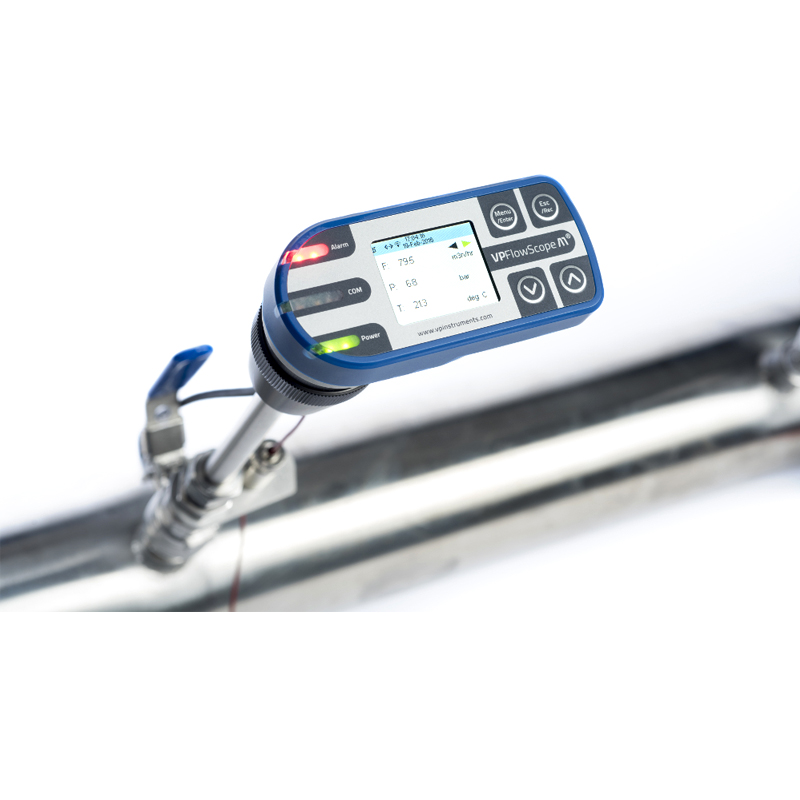  Three-in-one Insertion Flow Meter
