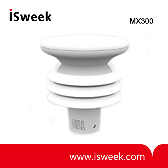 Wind Speed Sensor Weather Monitoring