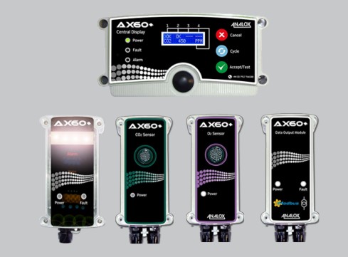 英国Analox Multi-gas Safety Monitor with Data Output Module